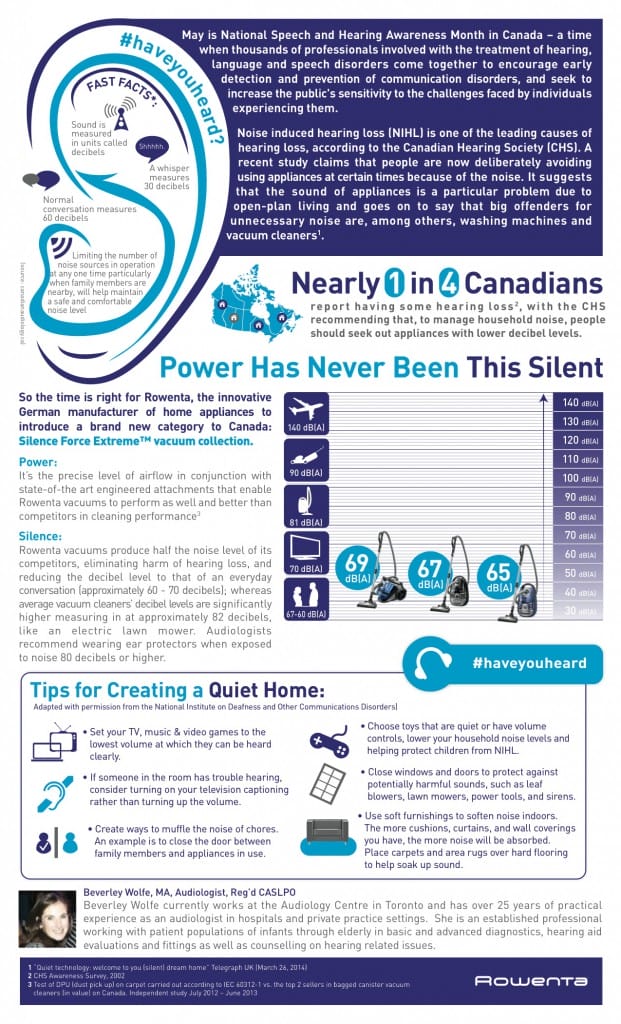 #HaveYouHeard infographic